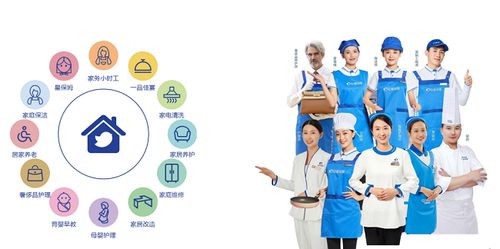 輕喜到家9周年,以數(shù)字化賦能家政服務(wù)躍遷新高度