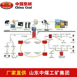 人員定位系統 從網絡設備銷售到售后服務的一站式解決方案