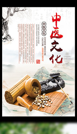 中醫(yī)文化掛圖