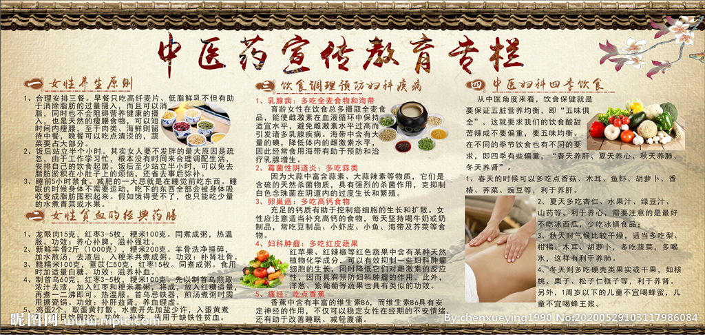 中醫藥健康教育宣傳欄圖片