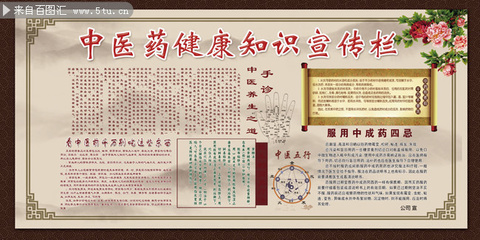 中醫保健知識宣傳展板圖片