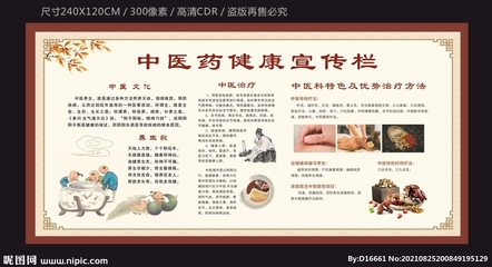 中醫藥健康宣傳欄圖片
