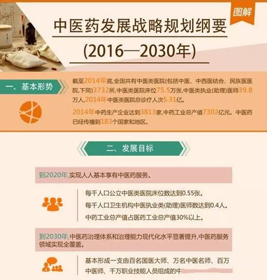《釋義》解讀 第五十條