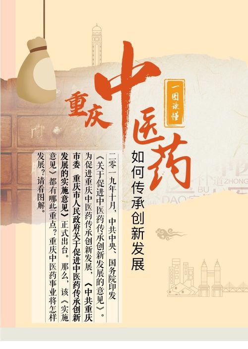 重慶中醫藥如何傳承創新發展 一圖看懂