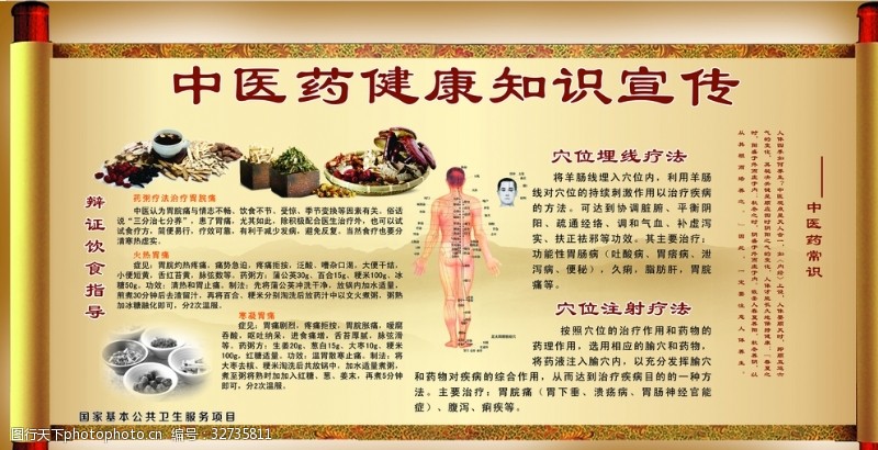 中醫藥健康知識圖片素材