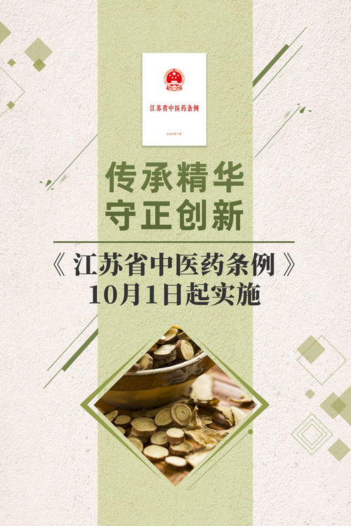 江蘇省中醫藥條例 宣傳海報