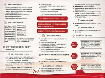 【普法宣傳】一圖讀懂《中華人民共和國(guó)中醫(yī)藥法》