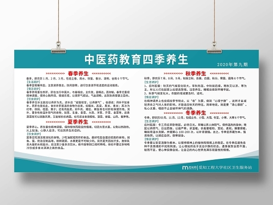 復(fù)古中國風中醫(yī)藥健康知識宣傳欄