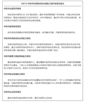 中醫藥發展“十三五”規劃(全文)