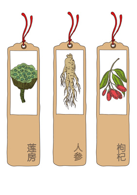 天津中醫藥文化創意產品